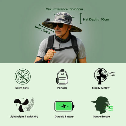 ChillGuard Solar Cooling Hat