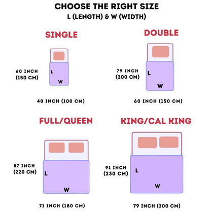 ChillGuard™ - The UK's #1 Cooling Blanket for Hot Sleepers