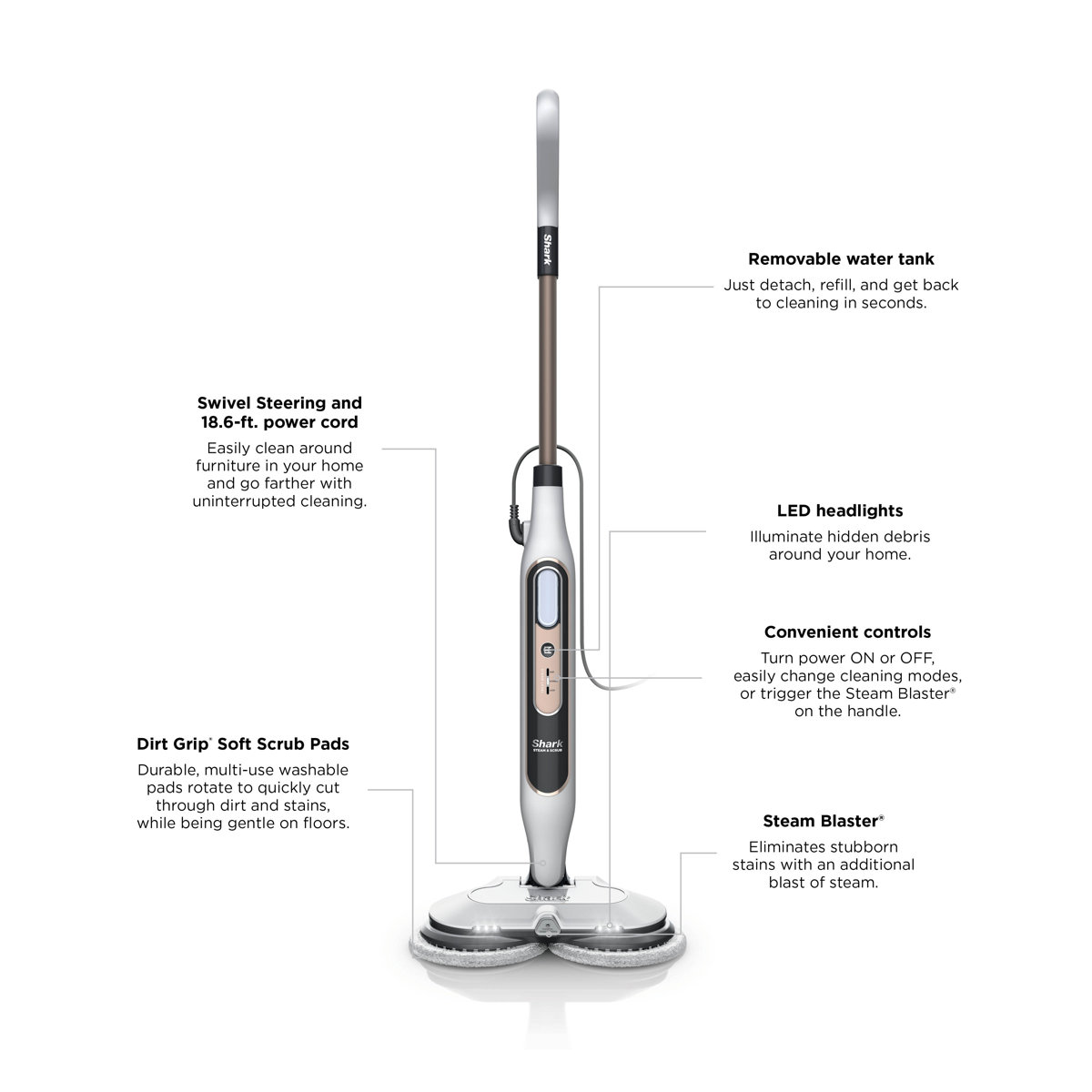 SteamScrub Pro — Deep-Cleaning Power Mop